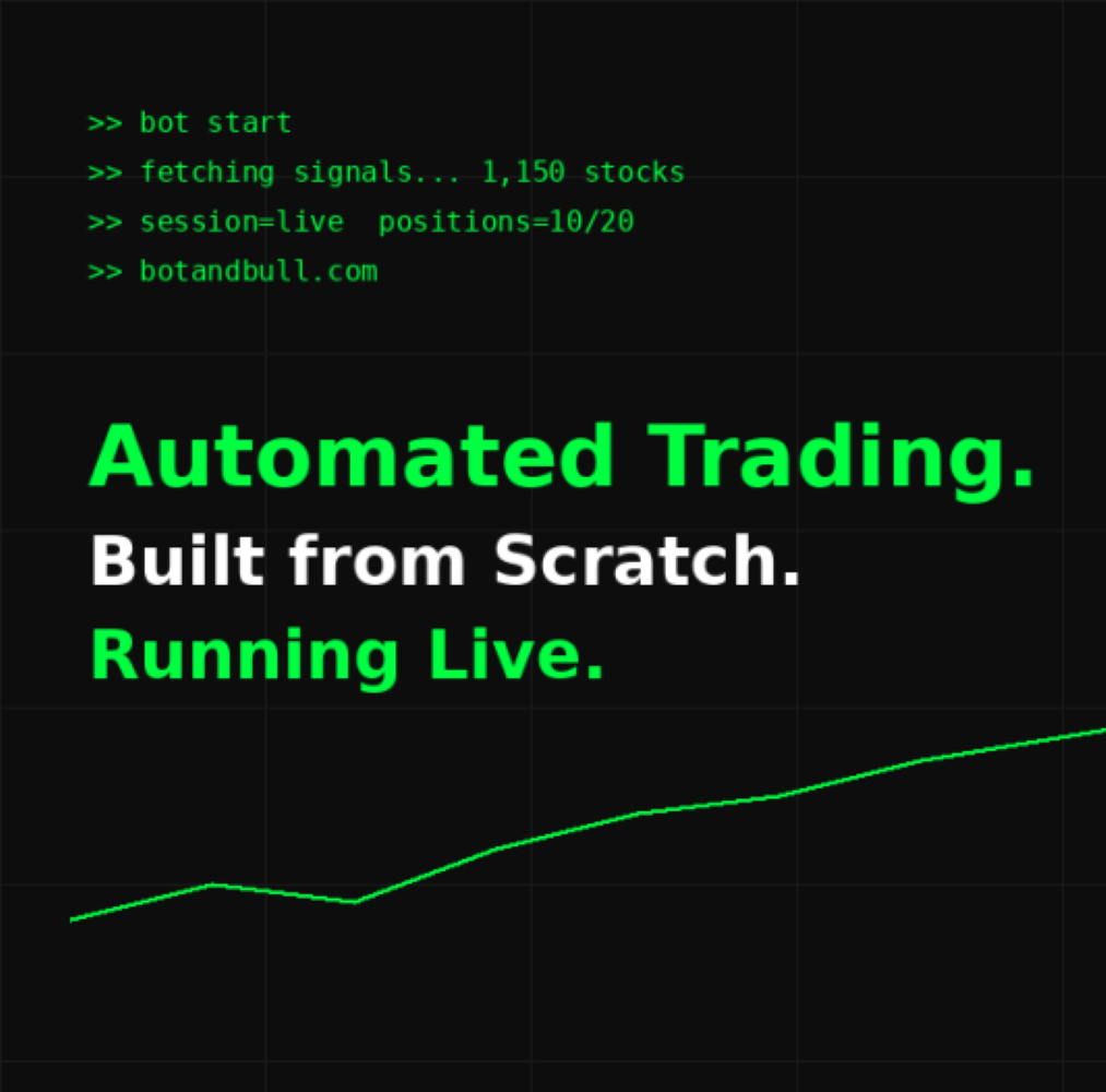 Automated trading bot running live on Robinhood
