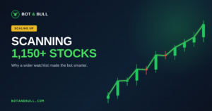 Trading bot watchlist featured image for Bot and Bull, scanning a wider universe of stocks.