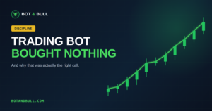 Trading bot bought nothing, Bot and Bull featured image on why that was the disciplined, right call.