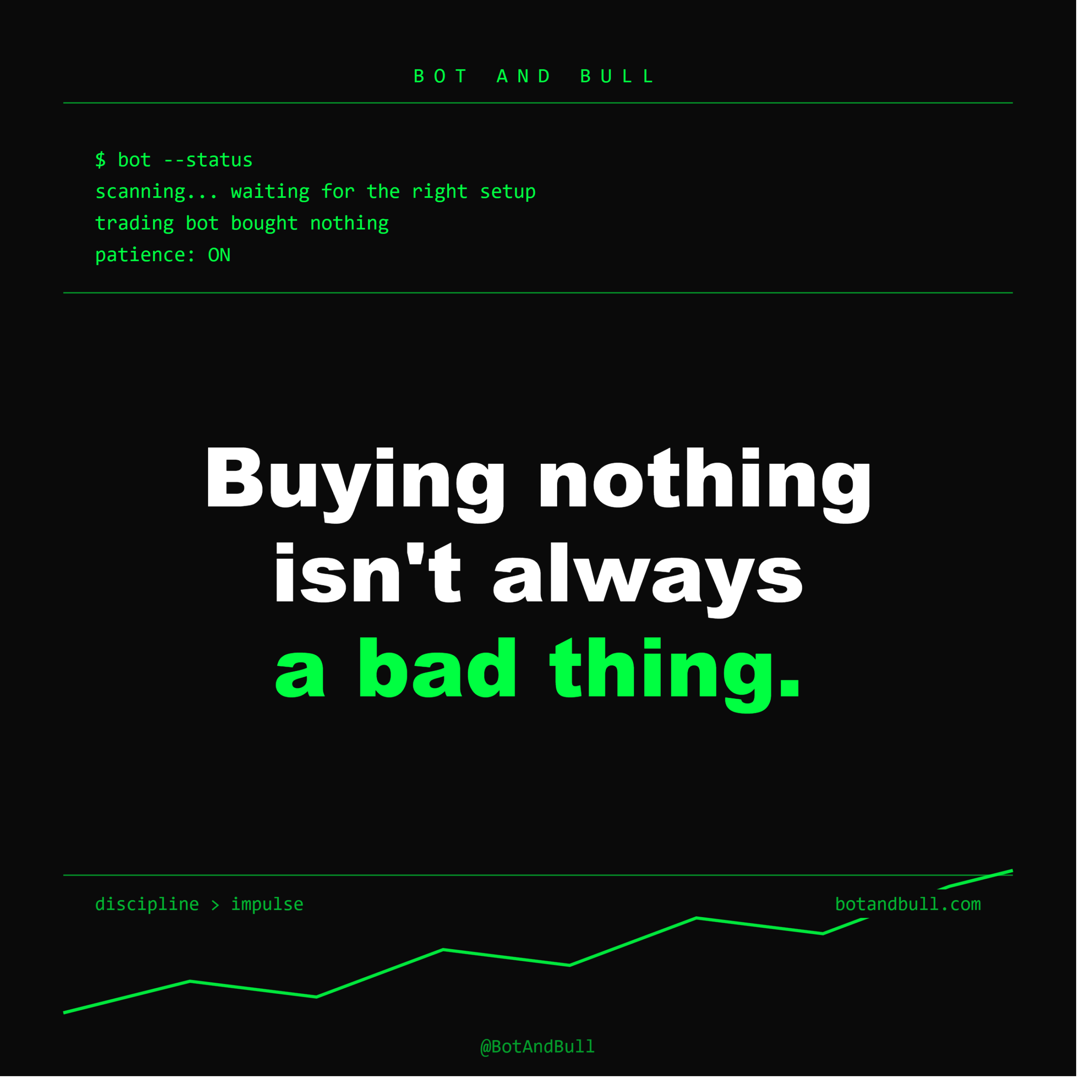 Trading bot bought nothing — buying nothing isn't always a bad thing — Bot and Bull