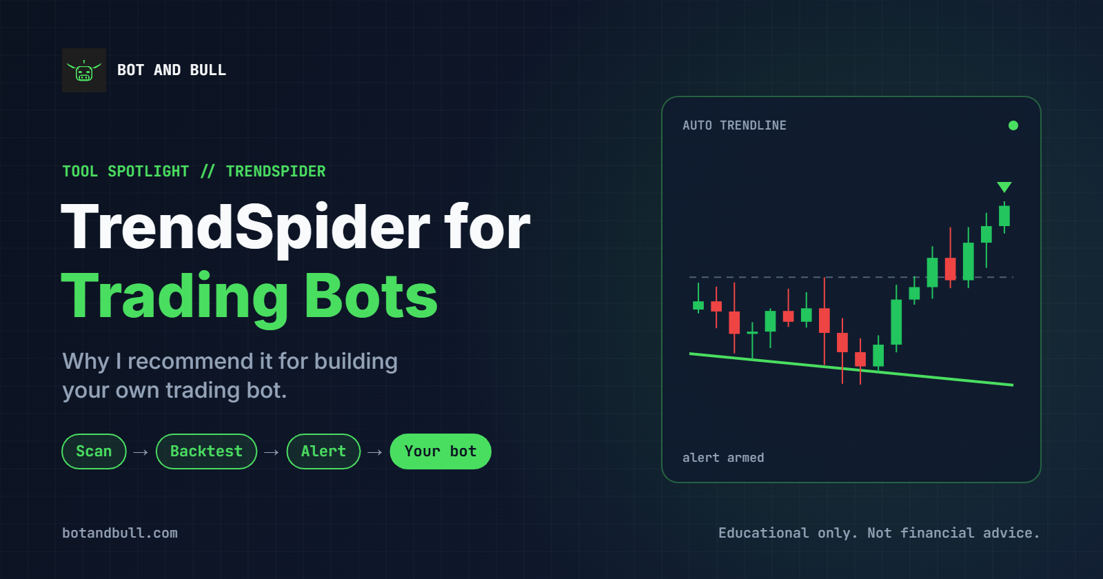 TrendSpider for trading bots: why I recommend it for building your own trading bot, a Bot and Bull tool spotlight.